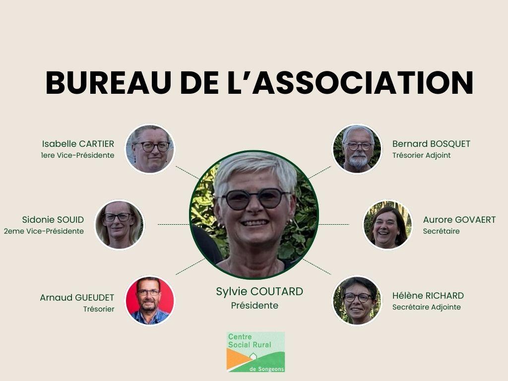 Bureau de l association
