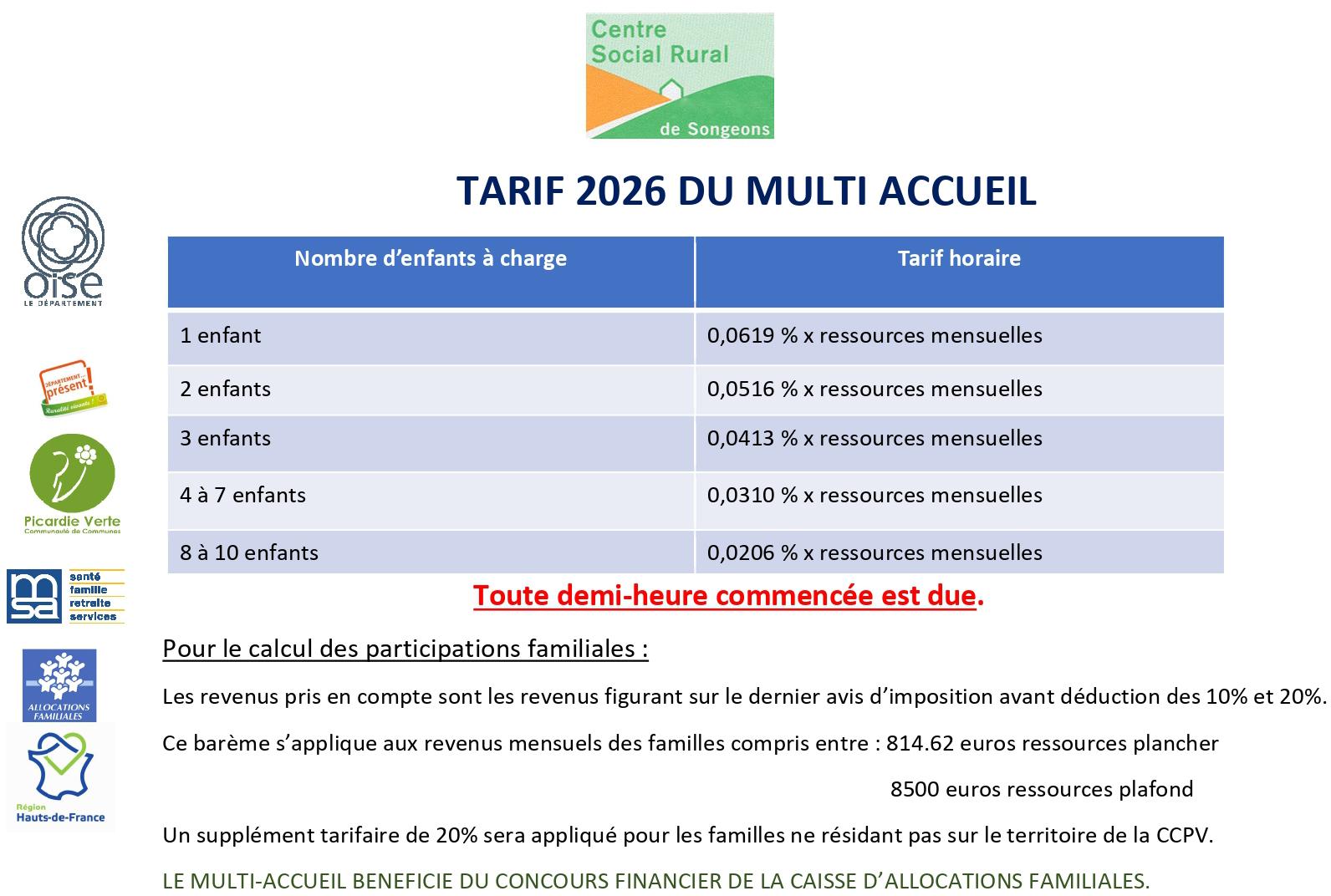 Tarif caf 2026